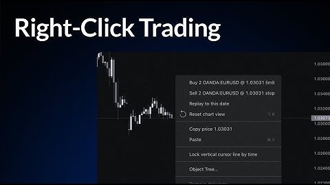 Right Click Trading: Place Trades in One Click | FX Replay Feature