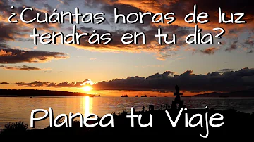 ¿Qué es la hora dorada y azul?