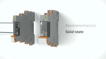Highly Compact Relay System by PLC-INTERFACE | Proax Relay Solutions