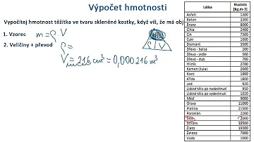 Proč jsou dešťové mraky odpařovány?