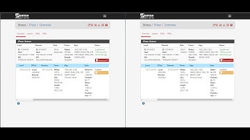 Advanced Lab environment - 13 pfsense IPsec vpn for 2 sites