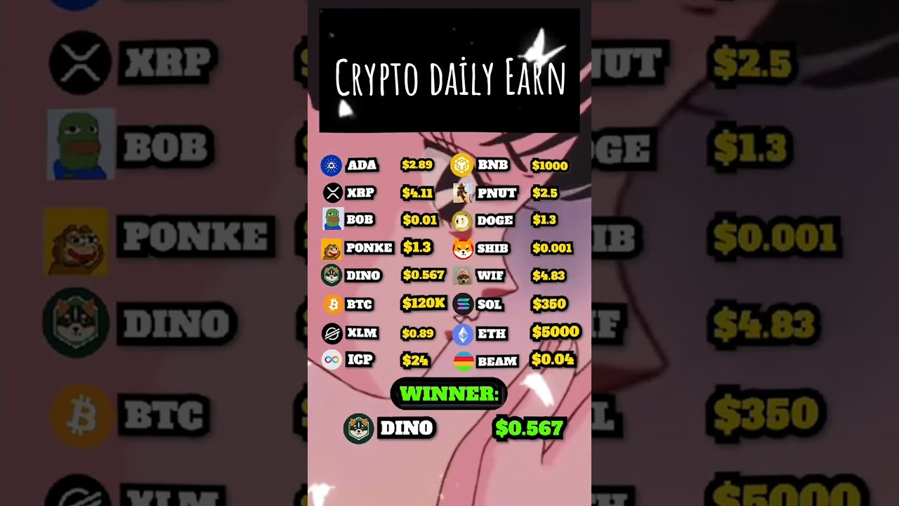 Crypto Update: Check Out the Latest 