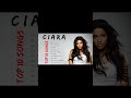 Ciara 2023 MIX ~ Top 10 Best Songs ~ Greatest Hits ~ Full Album #shorts