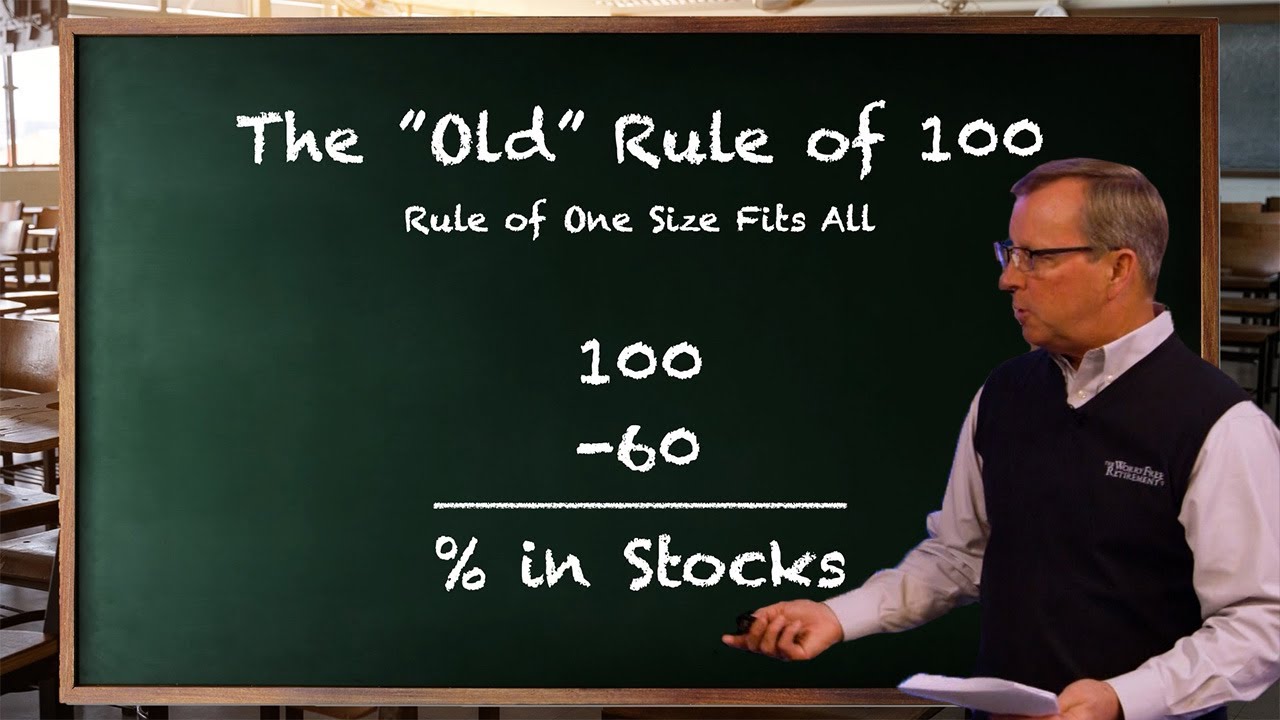 what-is-the-rule-of-100-youtube