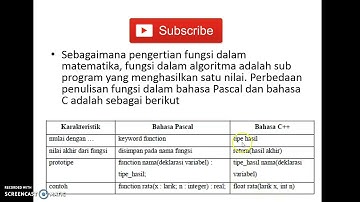 Teori Fungsi dalam Algoritma Pemrograman