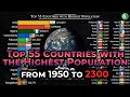 Top 55 Largest Countries by Population from 1950 to 2300