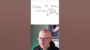 Why I’m Only Building One Feature in My New SaaS