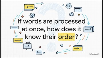 Attention Is All You Need in 8 minutes!