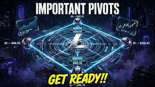 Litecoin Short Term Forecast - Important Pivots - Get Ready!!