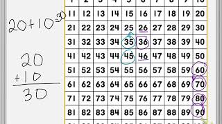 Saxon Math 2 Lesson 36