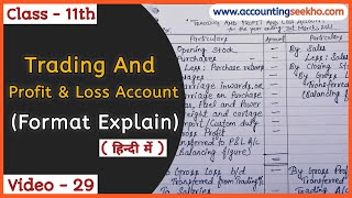 Format Of Trading And Profit And Loss Account | Financial Statements | हिन्दी में |