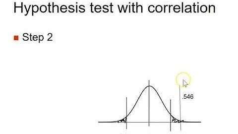 How to conduct and interpret a pearson correlation hypothesis test using SPSS part 2/2