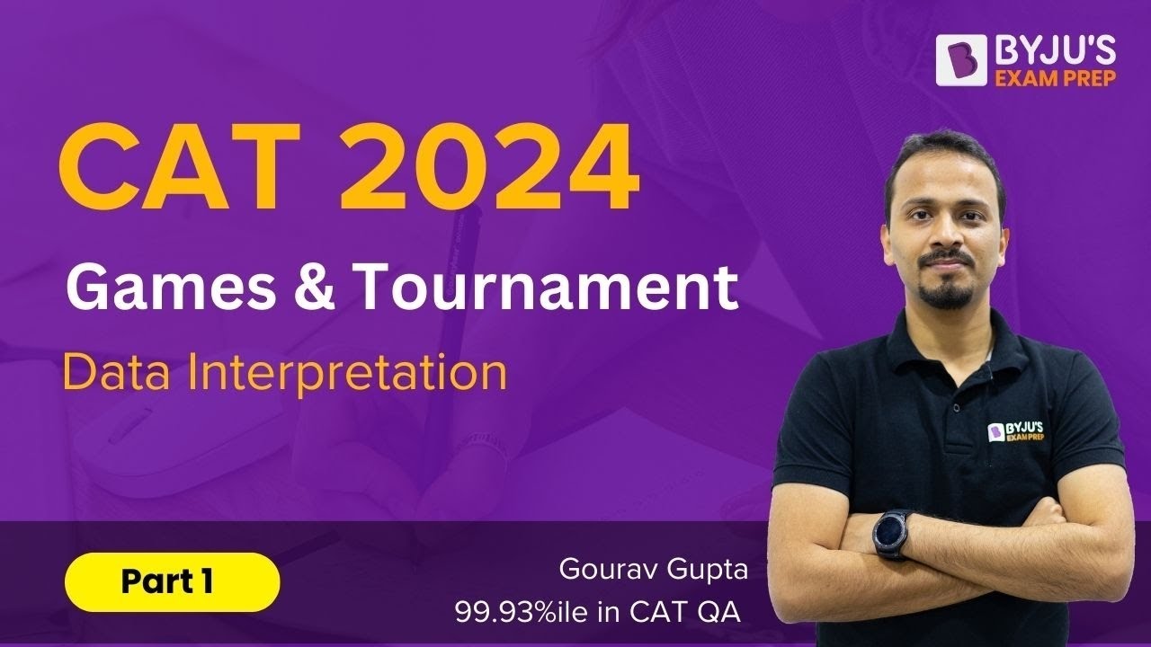 CAT 2024 Games and Tournament Score 99ile in CAT DILR BYJU'S 