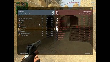 I am Hax0r in CSS ?! :D