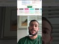 My AI writes all my YouTube titles and descriptions automatically