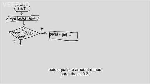 CS126-8 Algorithm Design - Selection Structure Part 2