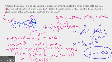 Chapter 6 Applications Part 1 (Newton