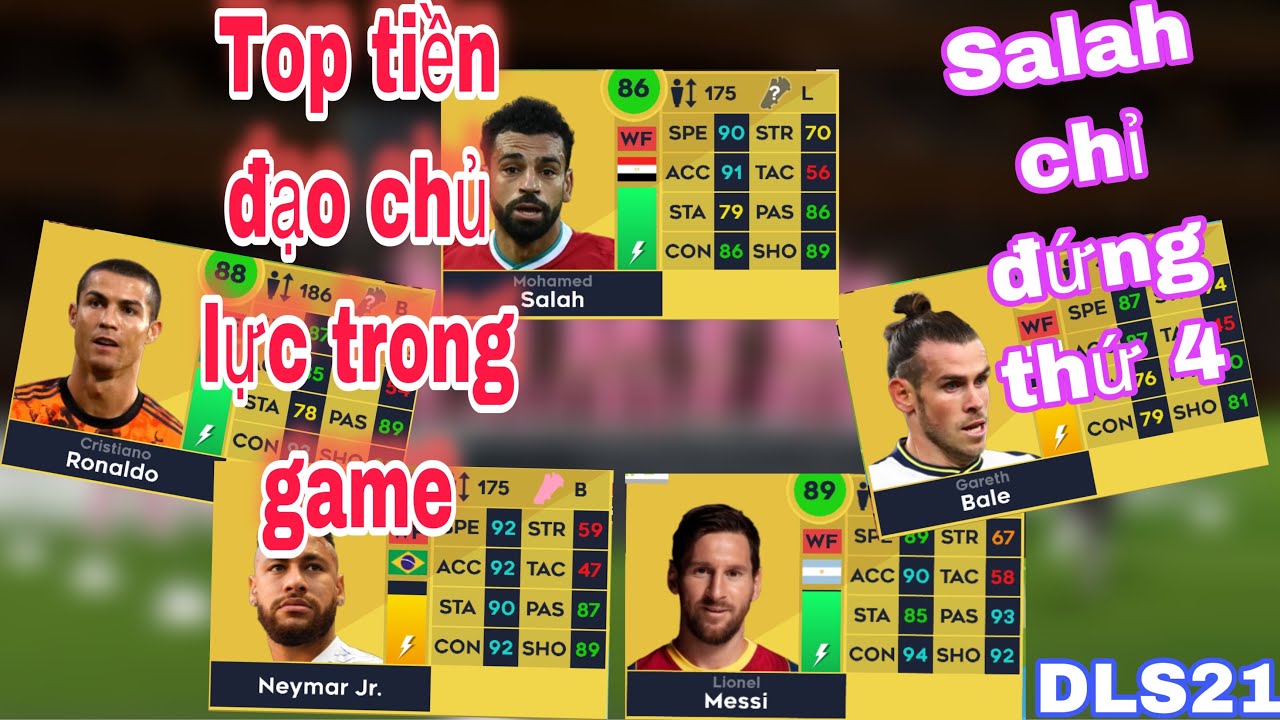 game teaching feeling Những tiền đạo cánh Chủ Lực trong dream league soccer 2021 - top 10 wingers