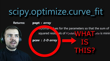 SciPy curve_fit: What is "pcov"?