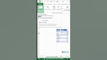 Cap 297: Ponle Nombre a tus Tablas en Excel, Te Ayudará en los Cálculos y Referencias 📊🏷️