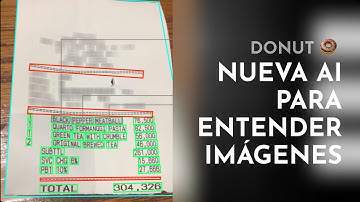 [#14] Donut 🍩 OCR-free Document Understanding Transformer