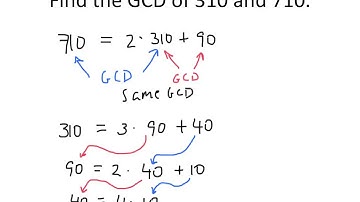 Abstract Algebra: Using the Euclidean Algorithm to Compute GCD