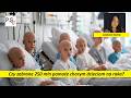 Czy zebrane 250 mln. pomoże chorym dzieciom na raka? J. Socha