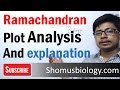 Ramachandran plot explanation and analysis