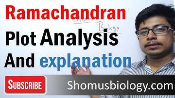 Ramachandran plot explanation and analysis