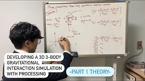 Developing a 3D Three-Body Gravitational Interaction Simulation (with Processing) – Part 1: Theory
