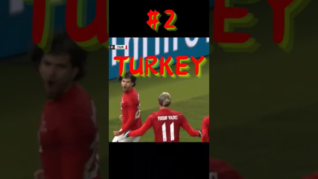 MY PREDICTION FOR EUROS 2024 GROUP-F 