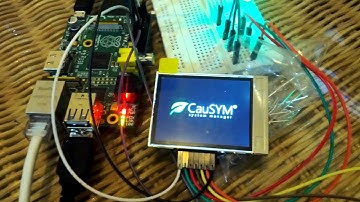 Raspberry Pi QVGA Lcd with Aroma Core