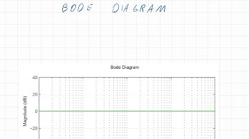 Bode Diagram