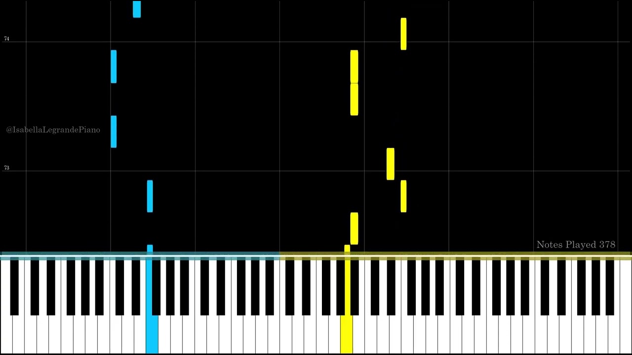 How You Remind Me by Nickelback - Piano Cover and Tutorial by Isabella Legrande
