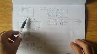 limitations of mis-named Scalable Vector ISAs