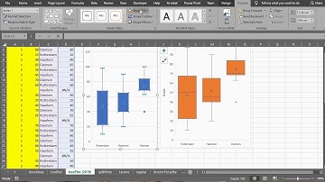 Excel (2019) - side-by-side boxplot