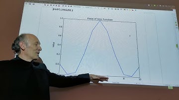 Lecture Advanced Digital Signal Processing, part 10