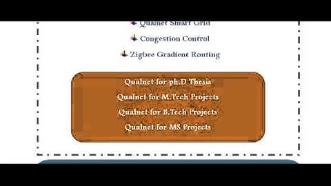 SIMPLE QUALNET PROGRAMS IN ADELAIDE