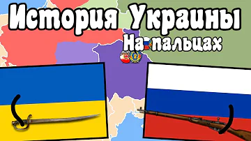 Как называлась Украина в составе ссср