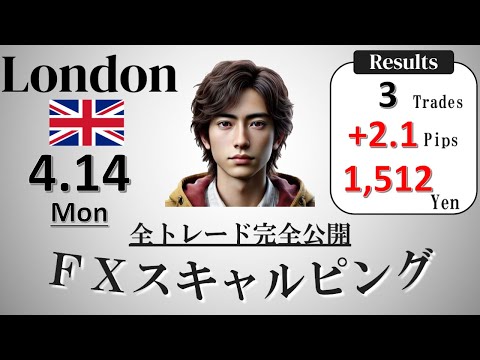 +2.1pips◇【FX】ドル円・スキャルピング全トレード公開、絶対にマネしてはいけない『超・秒スキャ』Forextrading USDJPY