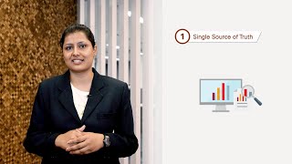 Accelerated Analytics for Retail