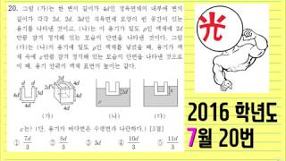 2016학년도 7월 학평 물리1 20번 (EBS 이광조 물리 인강)
