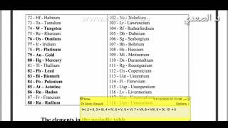 البنيه الذريه ومعلومات على الجدول الدوري ومكوناته Atomic structure Information about periodic table