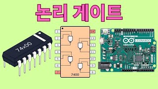 0과 1로 '생각'하는 법 (논리 게이트)