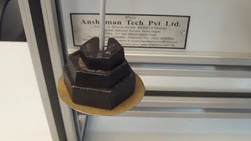 Static Torque measurement MIT1g part 1