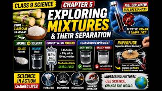 Mixtures Separation Explained In 6 Minutes Class 9 Science Chapter 5