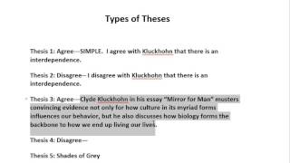 Creating Theses and Claims
