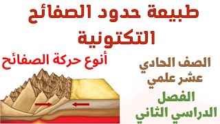 طبيعة حدود الصفائح التكتونية - #أنواع حركة الصفائح التكتونية