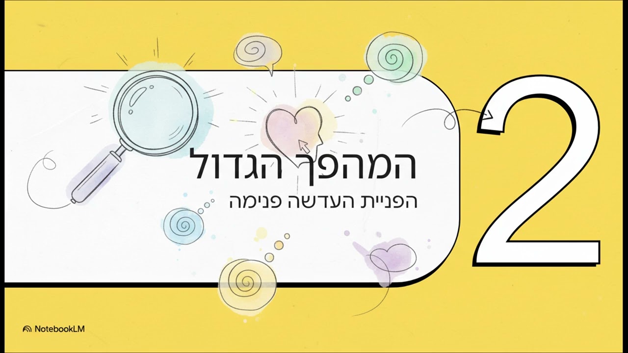 תורה רפב אזמרה סיכום 