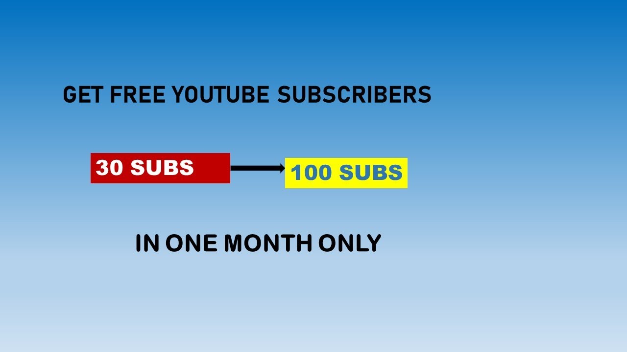 How to Get Free YouTube Subscribers Best Free Websites 1000 Subscribers ...